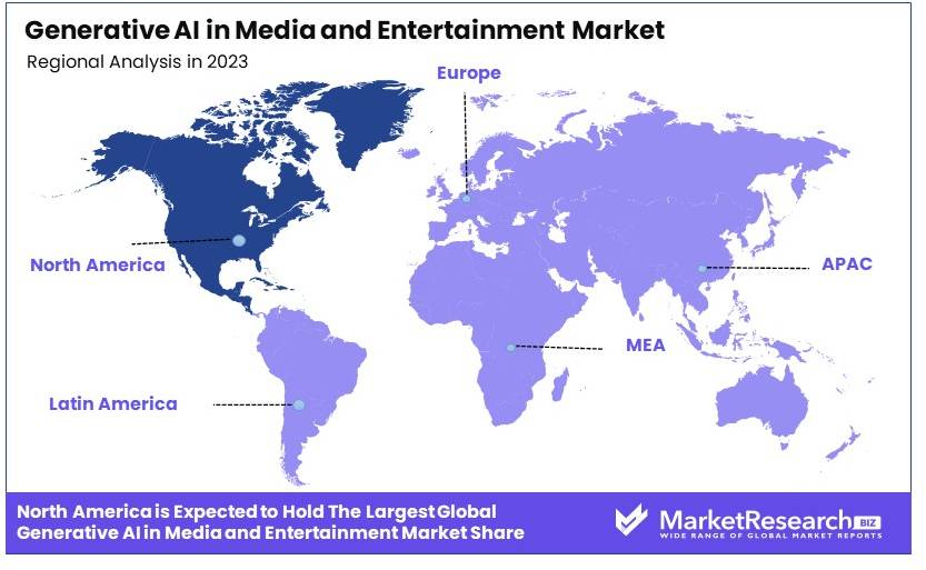 Generative_AI_in_Media_and_Entertainment_Market_By_Regional_Analysis