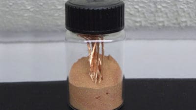 Ultrafine Copper Powder Market
