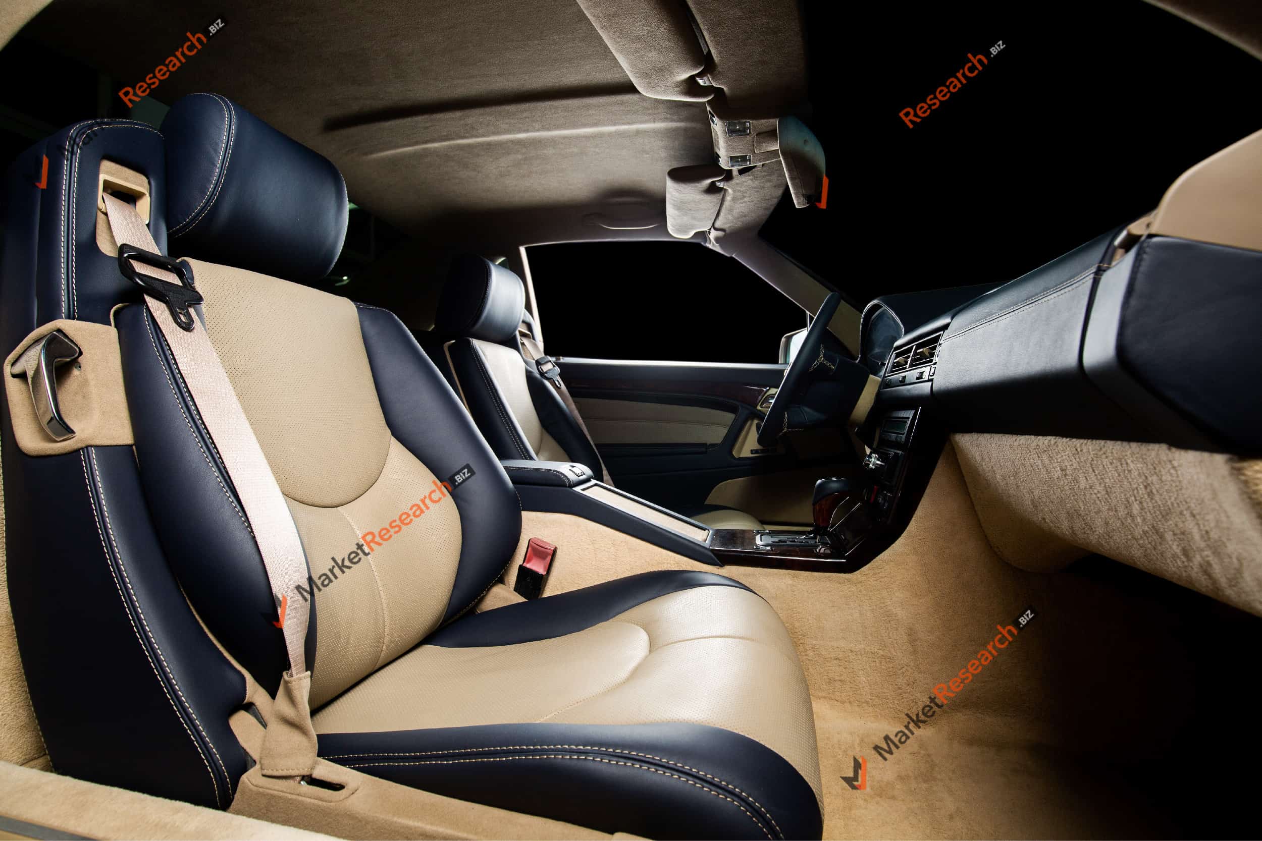 PVC & PU Leather for Automotive Interior Market