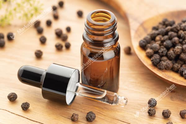 Black Pepper Oil Market