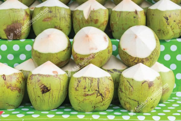 Coconut Water Drinks Market