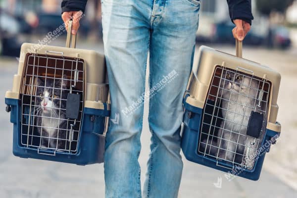 Pet Carriers Market