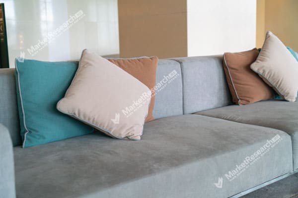 Smart Pillows Market