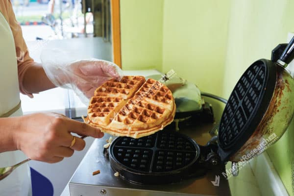 Waffle Maker Market