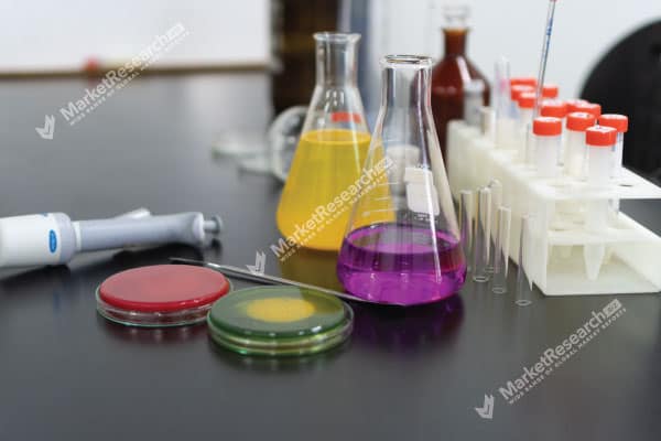 Nanoscale Chemicals and Materials Market