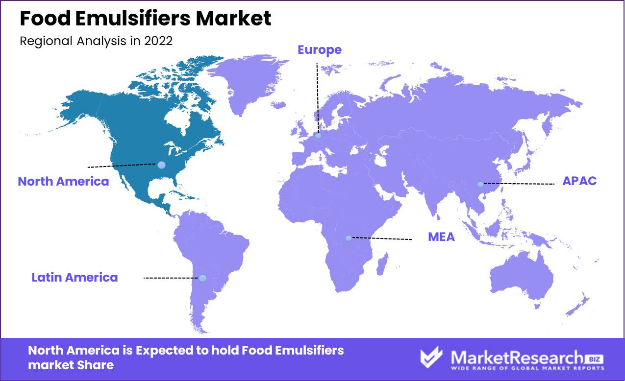 Food Emulsifiers Market 