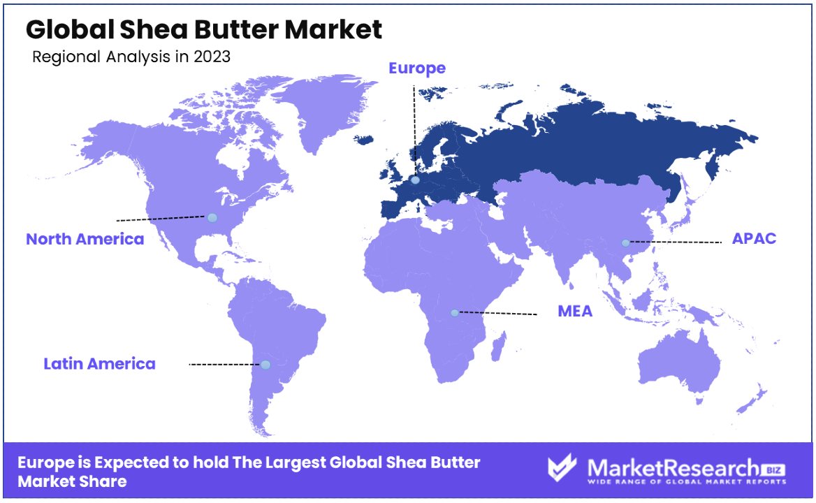 Shea Butter Market By Regional Analysis