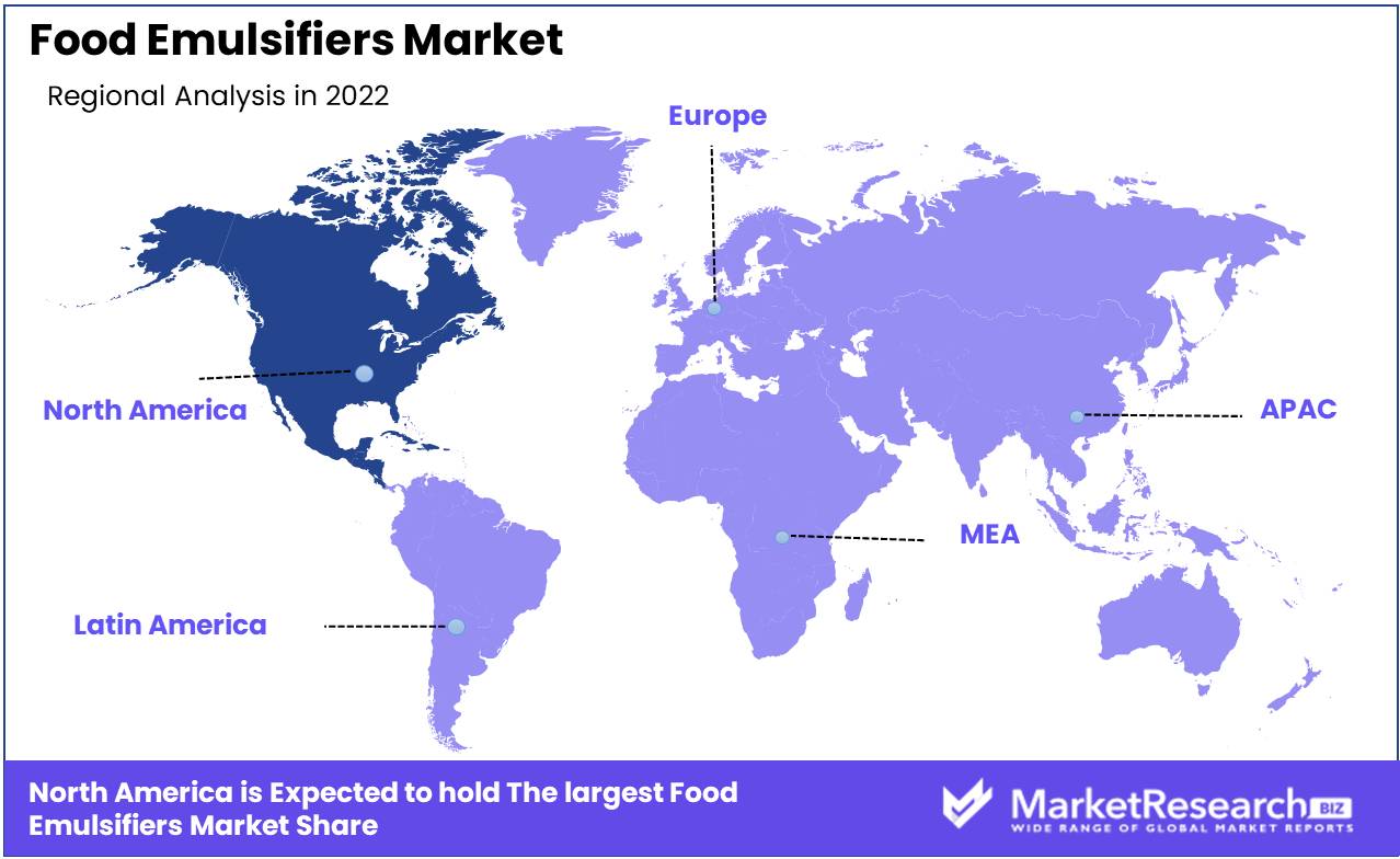 Food Emulsifiers Market Regional Analysis