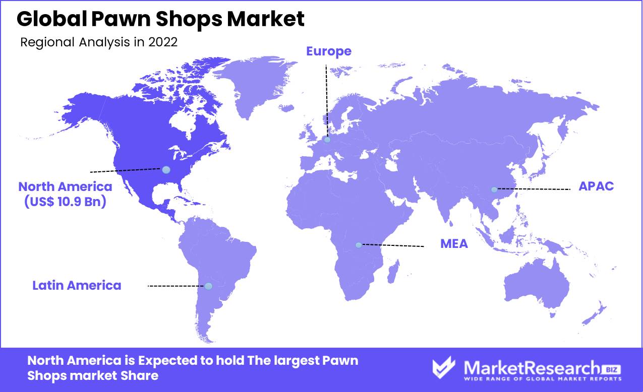 Global Pawn Shops Market