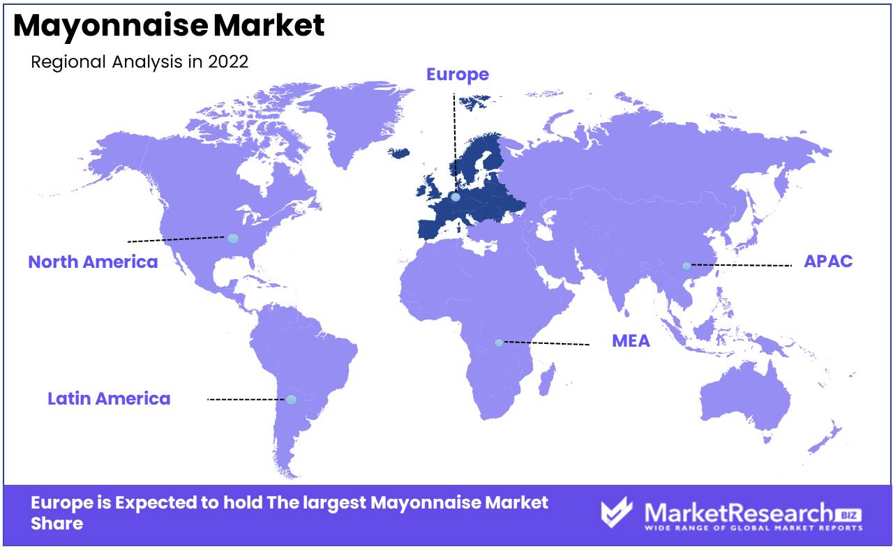 Mayonnaise Market Regions