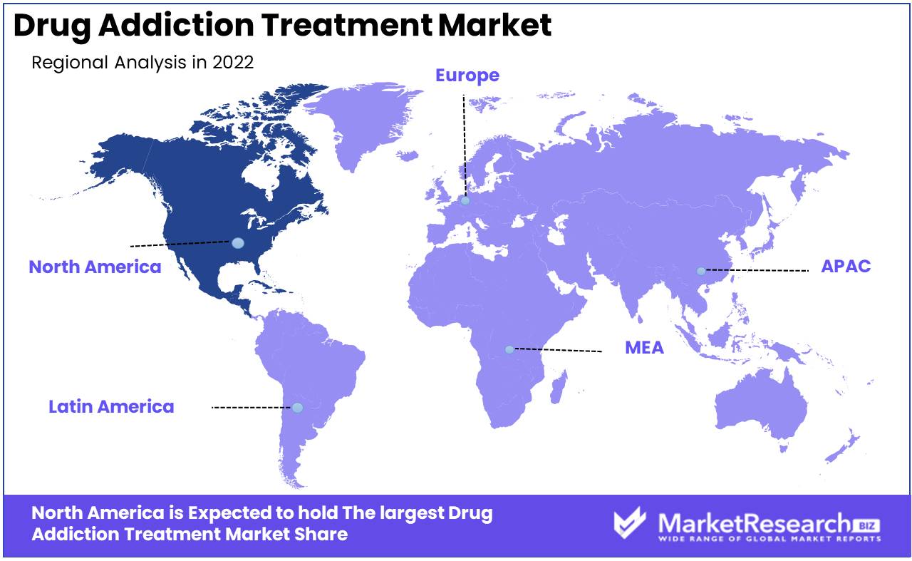 Drug Addiction Treatment Market Regions