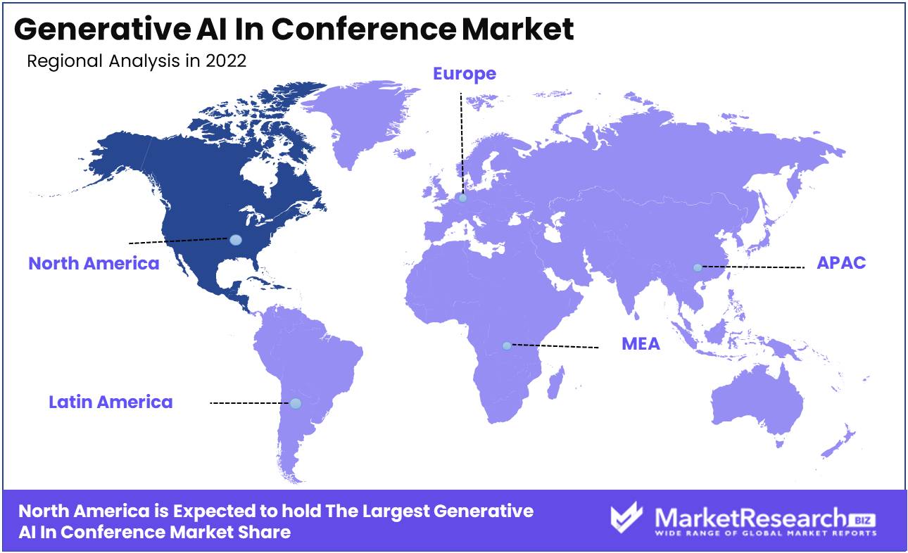 Generative AI In Conference Market Regions