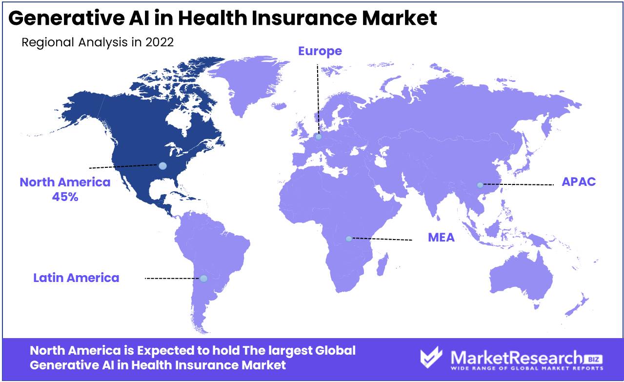 Generative AI In Health Insurance Market 