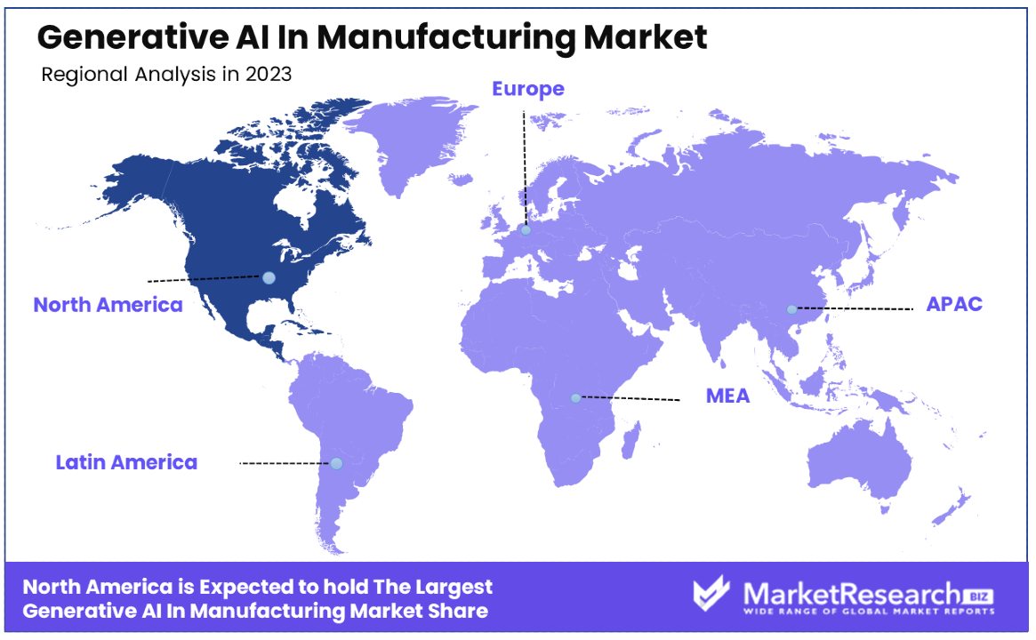 Generative AI In Manufacturing Market By Regional Analysis
