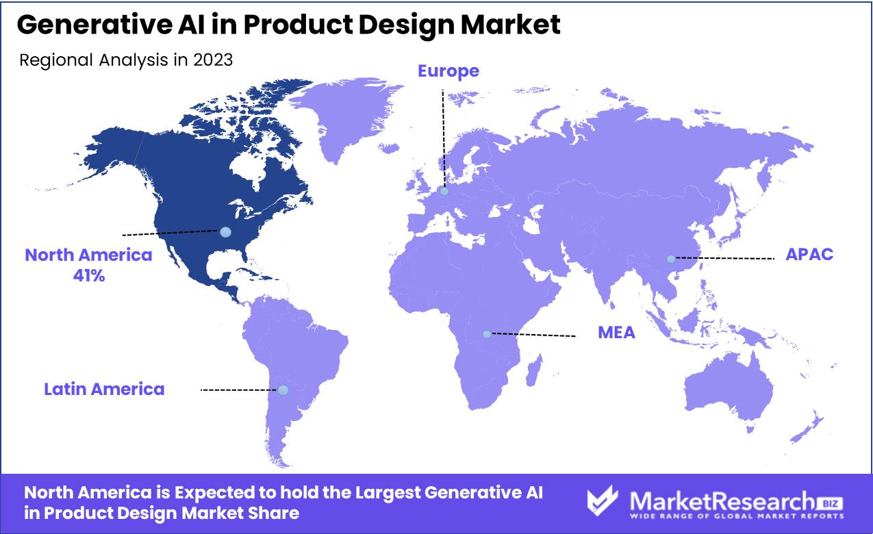 Generative AI In Product Design Market Regional Analysis