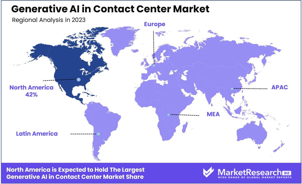 Generative AI in Contact Center Market Reginoal Analysis