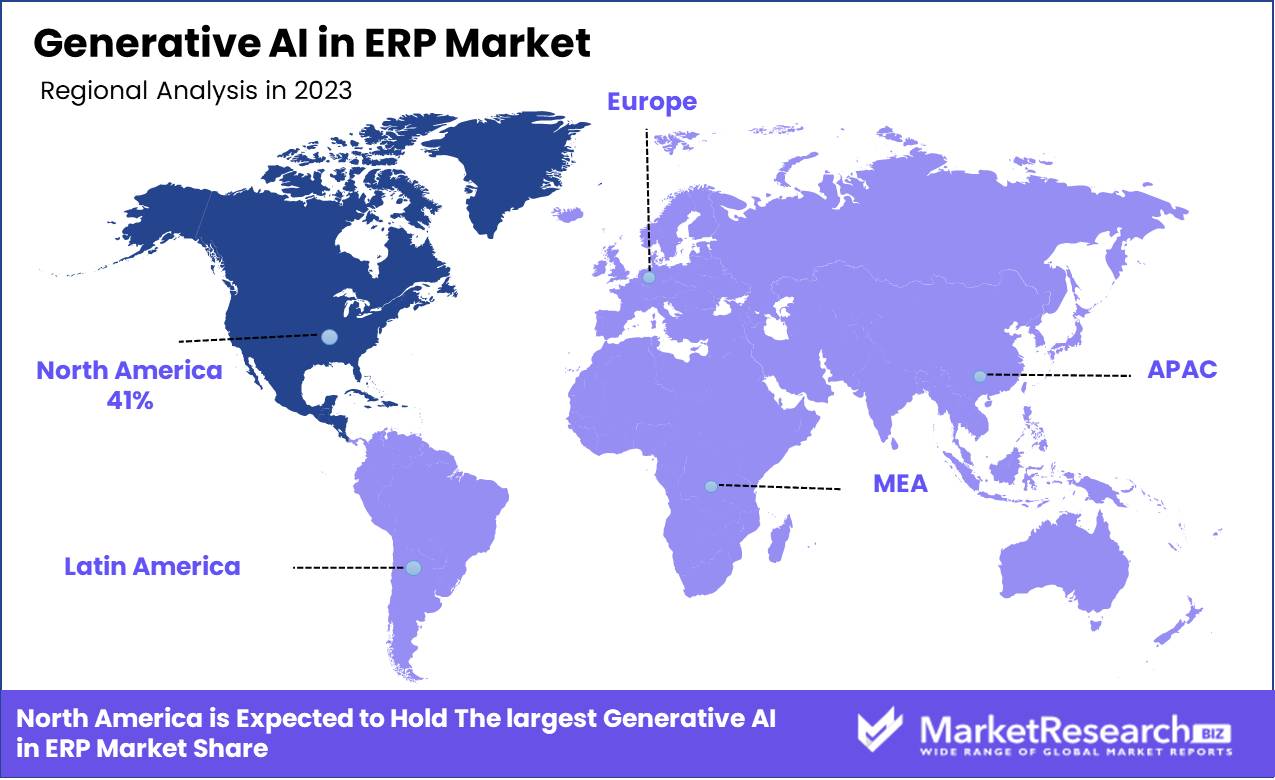 Generative AI in ERP Market Regional Analysis
