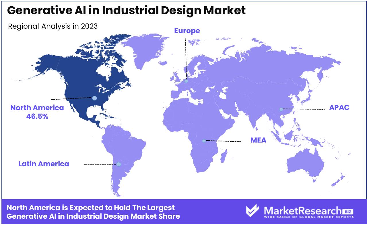 Generative AI in Industrial Design Market Regional Analysis