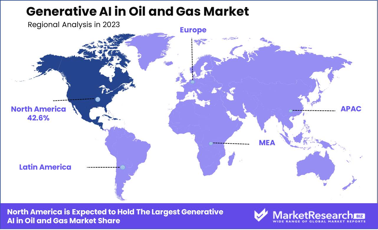 Generative AI in Oil and Gas Market Reginoal Analysis