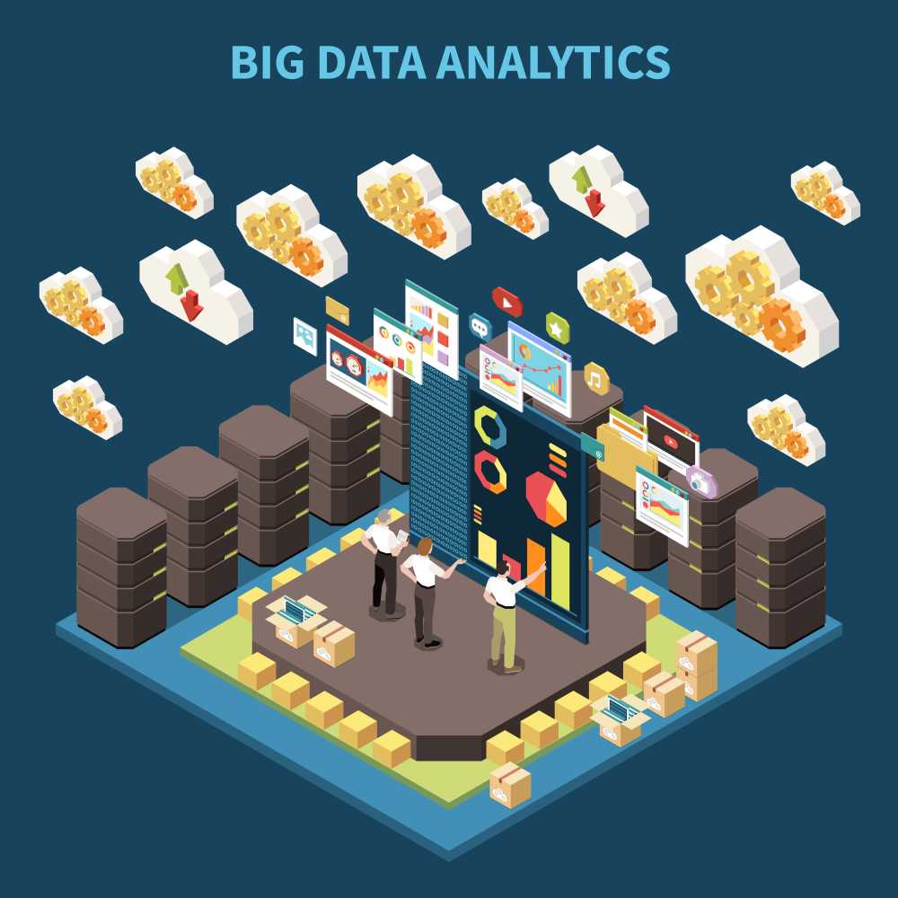 Hadoop Big Data Analytics Market