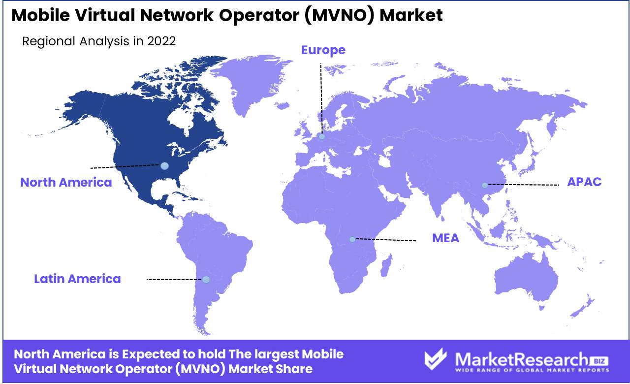 Mobile Virtual Network Operator (MVNO) Market Regional Analysis