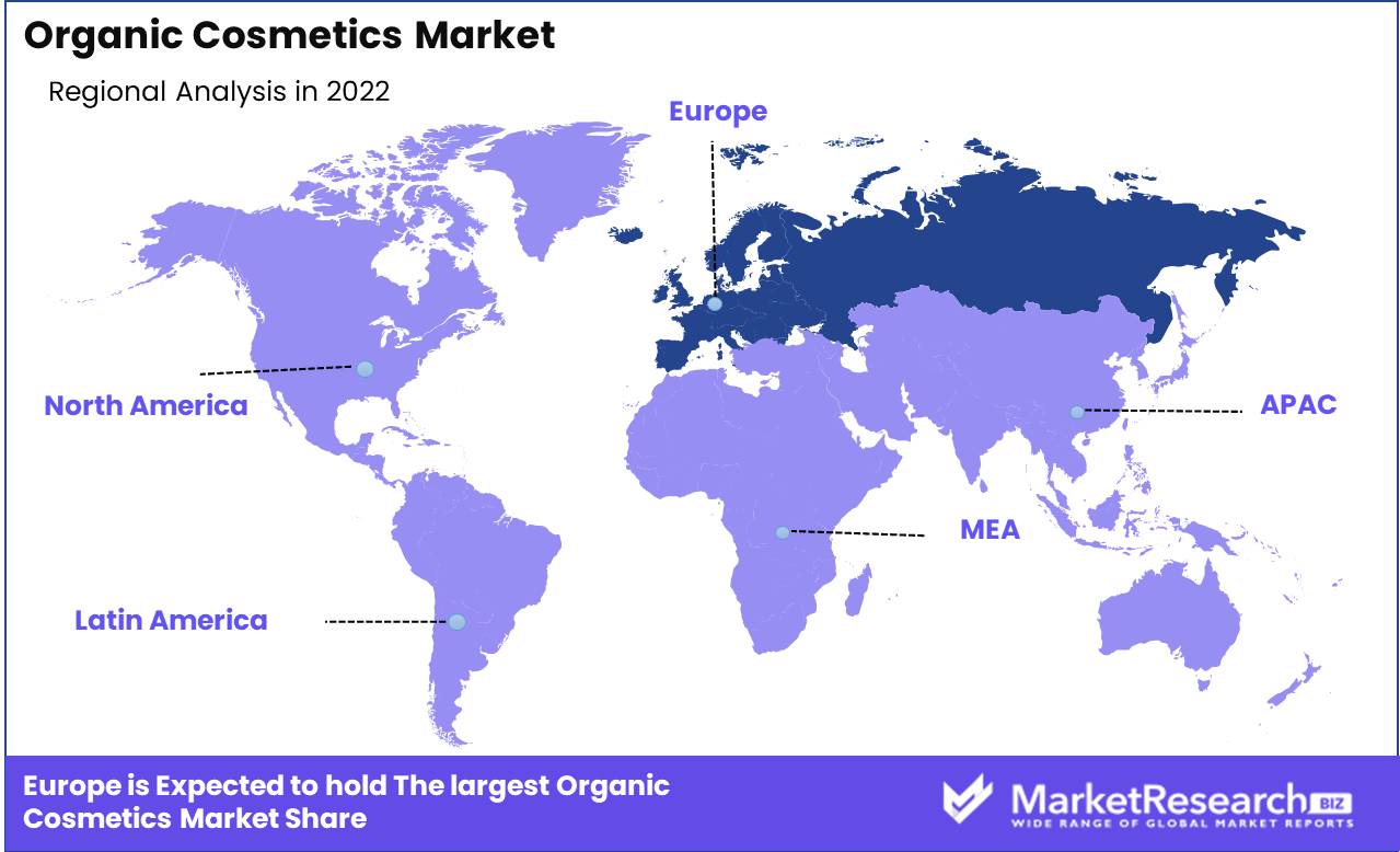 Organic Cosmetics Market Regional Analysis