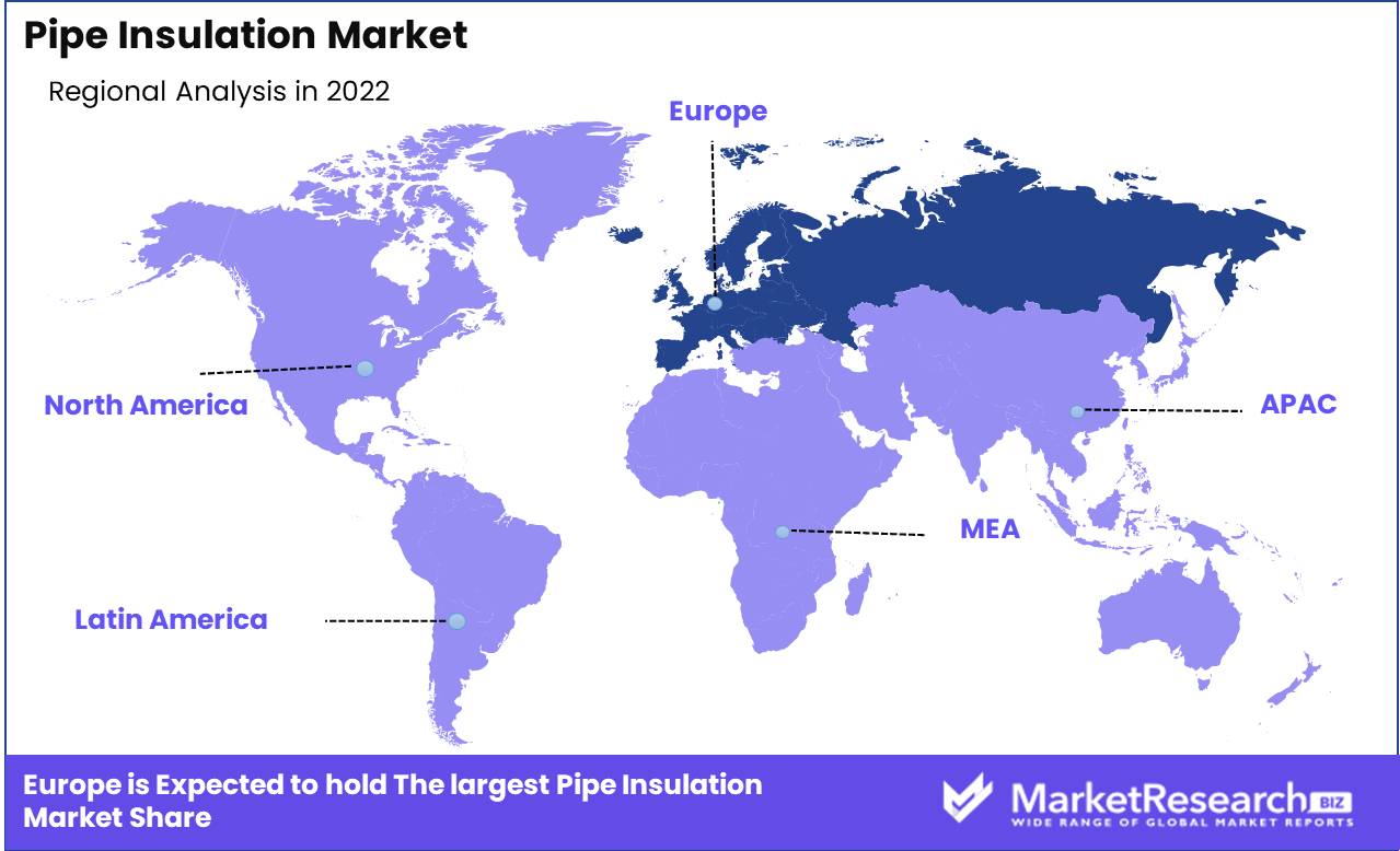 Pipe Insulation Market Regional Analysis