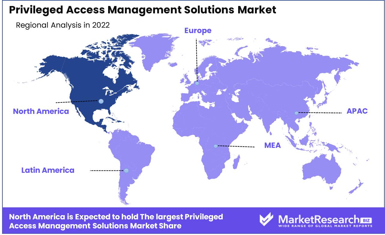 Privileged Access Management Solutions Market Regional Analysis