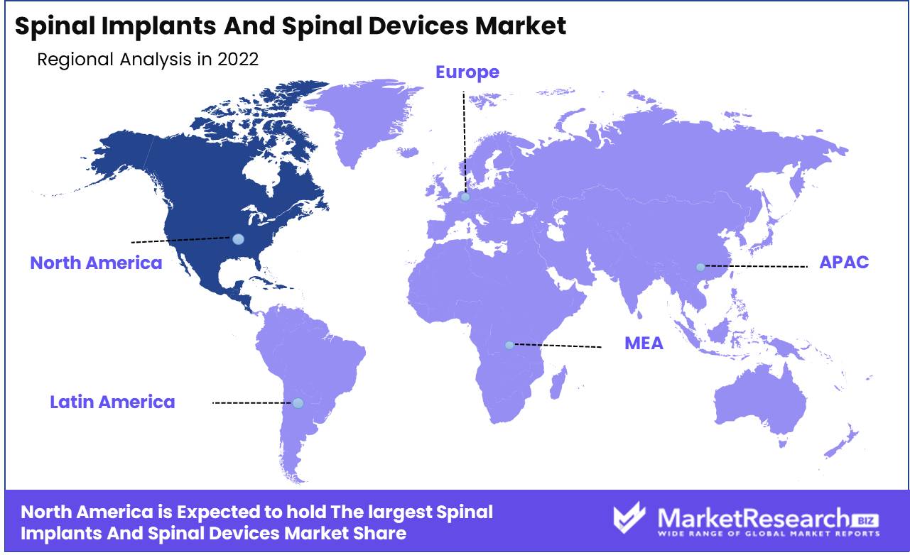 Spinal Implants And Spinal Devices Market Regional Analysis