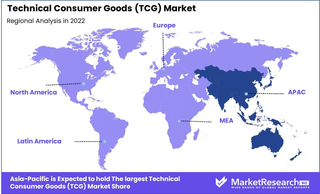 Technical Consumer Goods (TCG) Market Regional Analysis