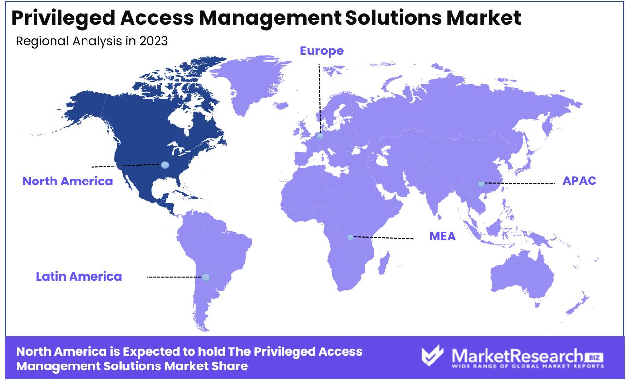 privileged access management market regiona analysis