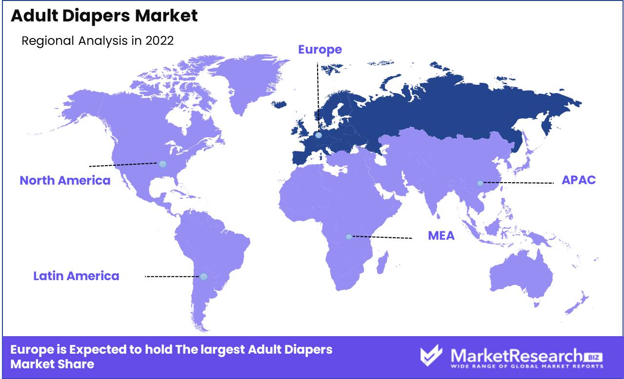 Adult Diapers Market Regional Analysis