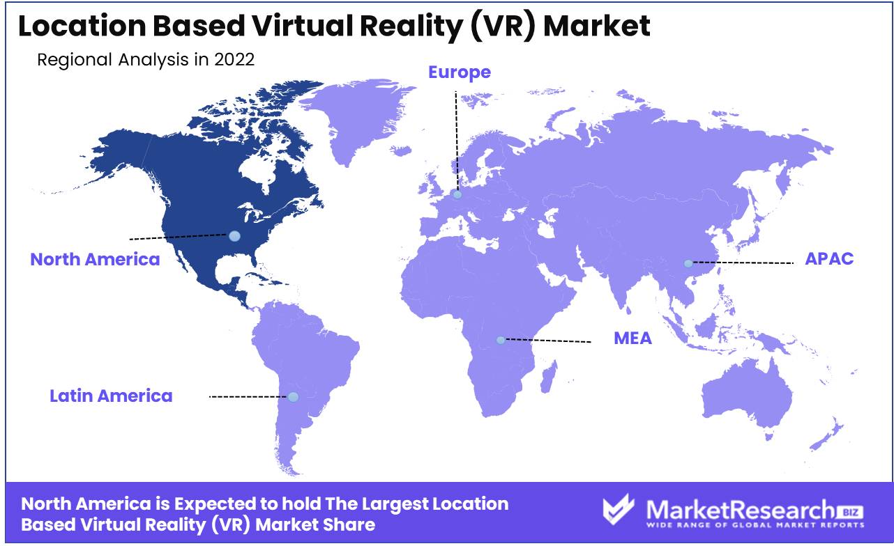 Location Based Virtual Reality (VR) Market Regional Analysis