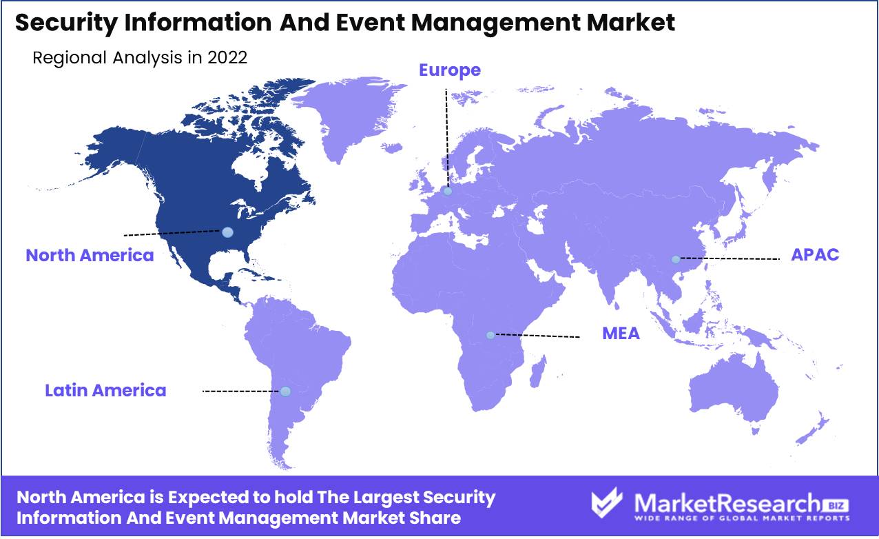 Security Information And Event Management Market Regional Analysis