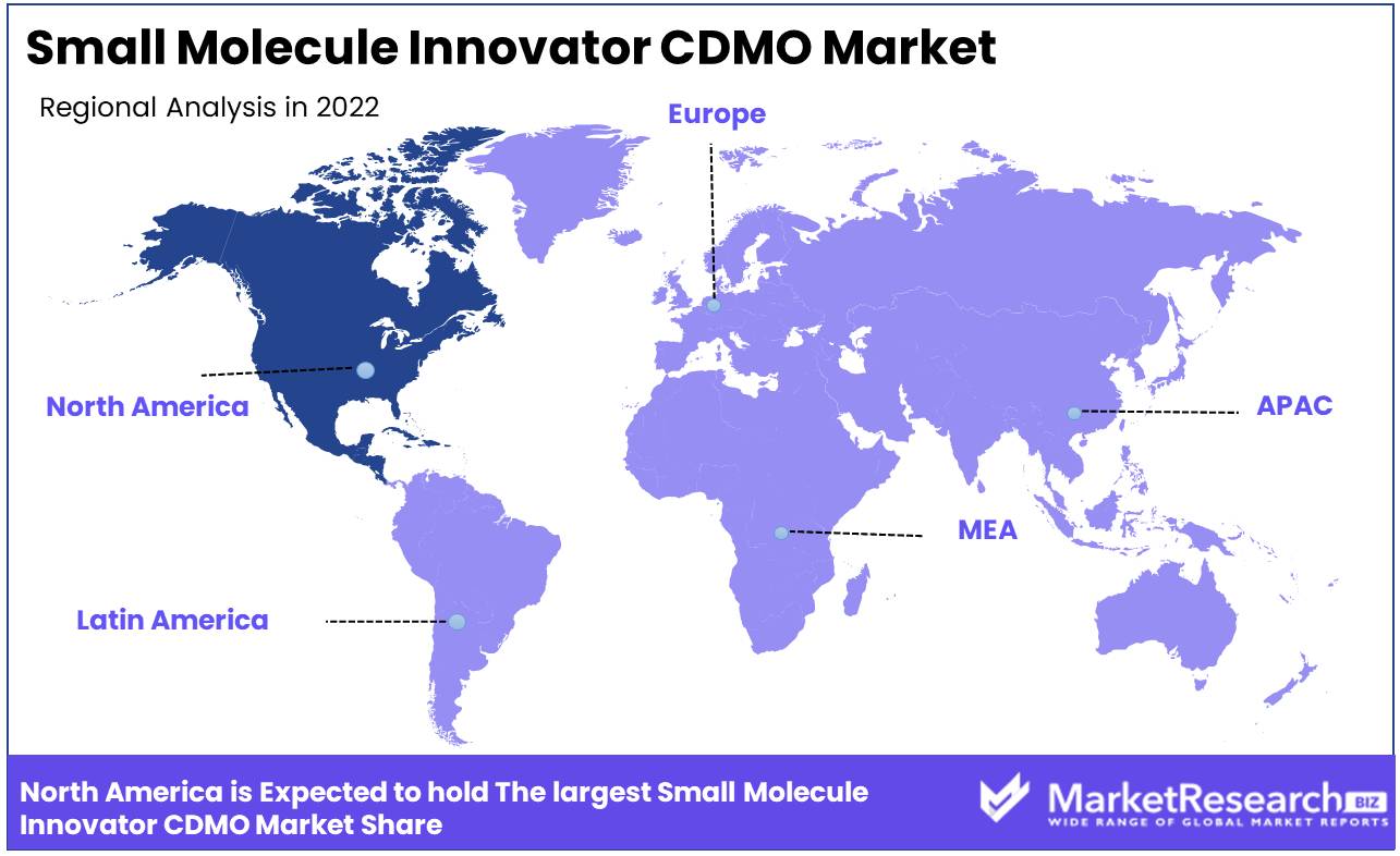 Small Molecule Innovator CDMO Market Region 1
