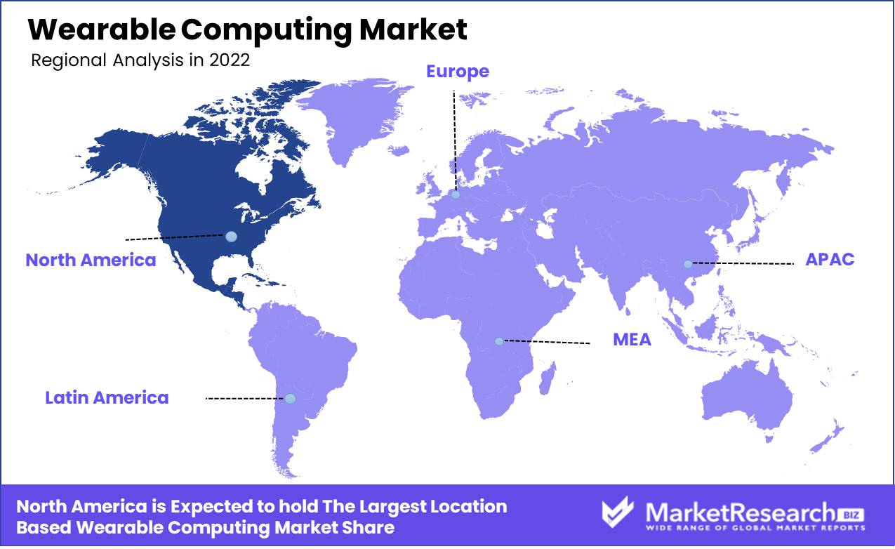 Wearable Computing Market by Region