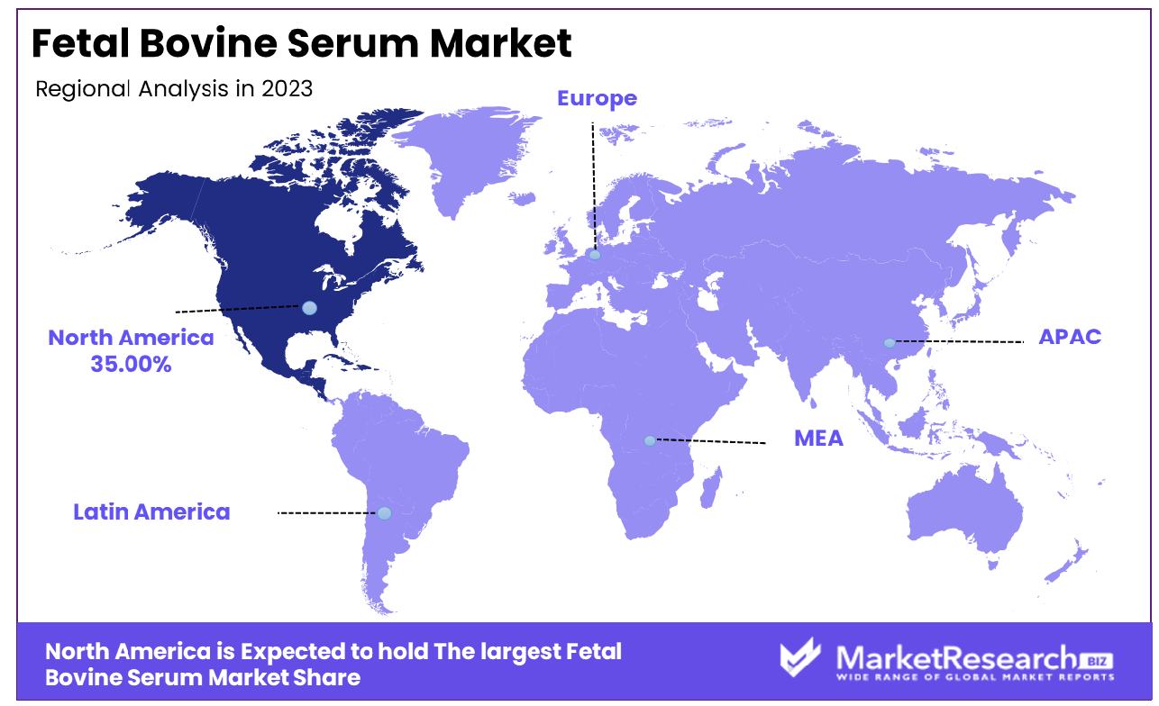Fetal Bovine Serum Market Regional Analysis