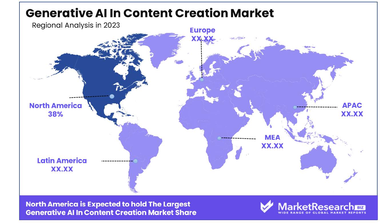 Generative AI In Content Creation Market Regional Analysis