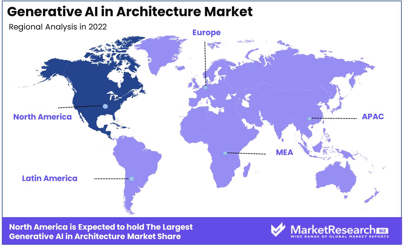 Generative AI in Architecture Market by regional analysis