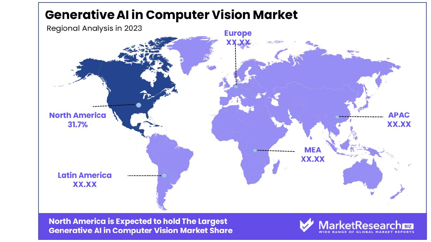 Generative AI in Computer Vision Market Regional Analysis