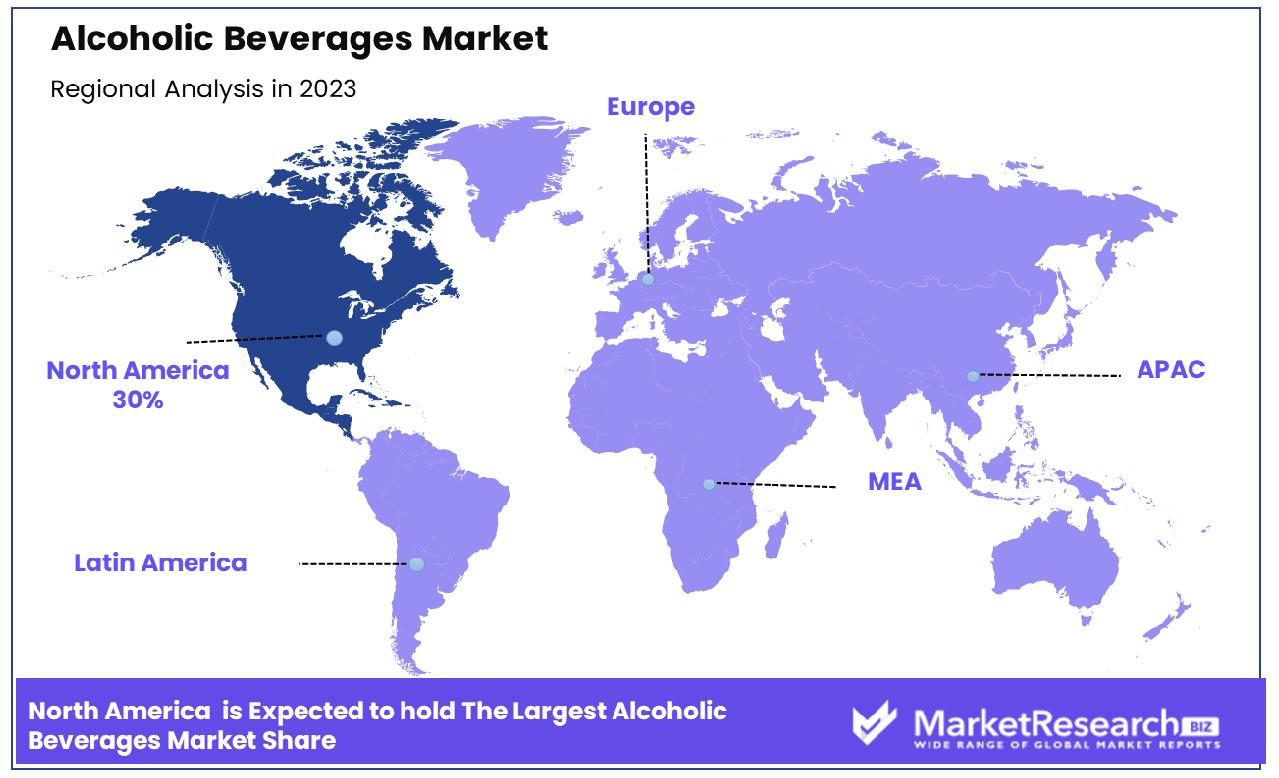 Alcoholic Beverages Market By Regional Analysis