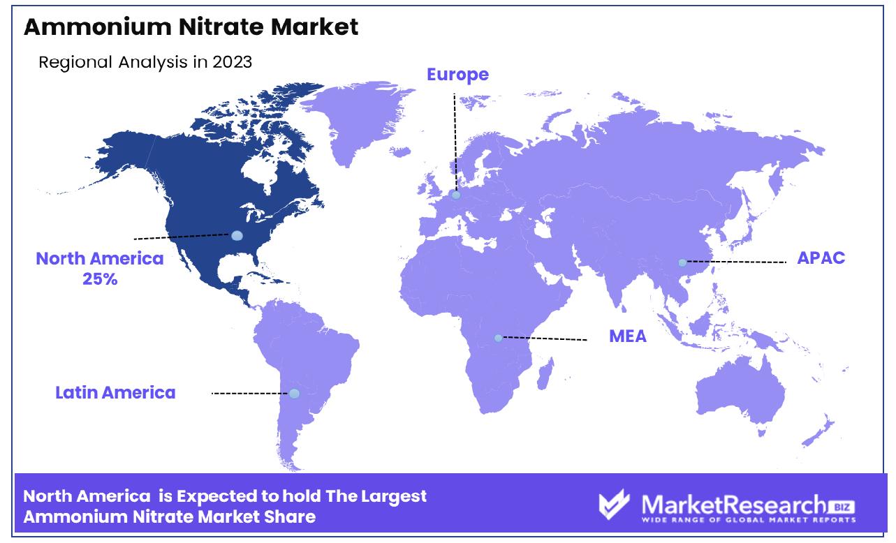 Ammonium Nitrate Market By Regional Analysis