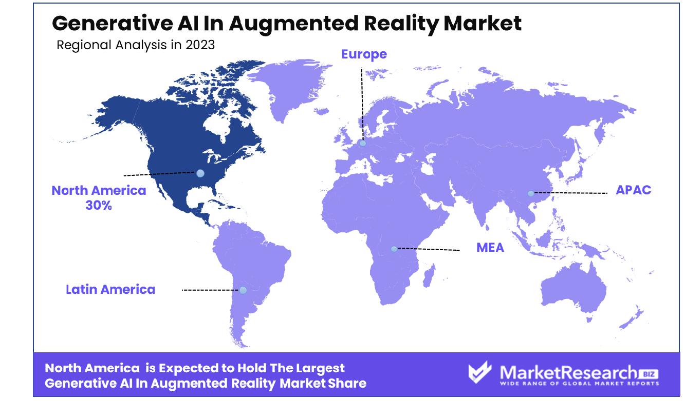 Generative AI In Augmented Reality Market By Regional Analysis