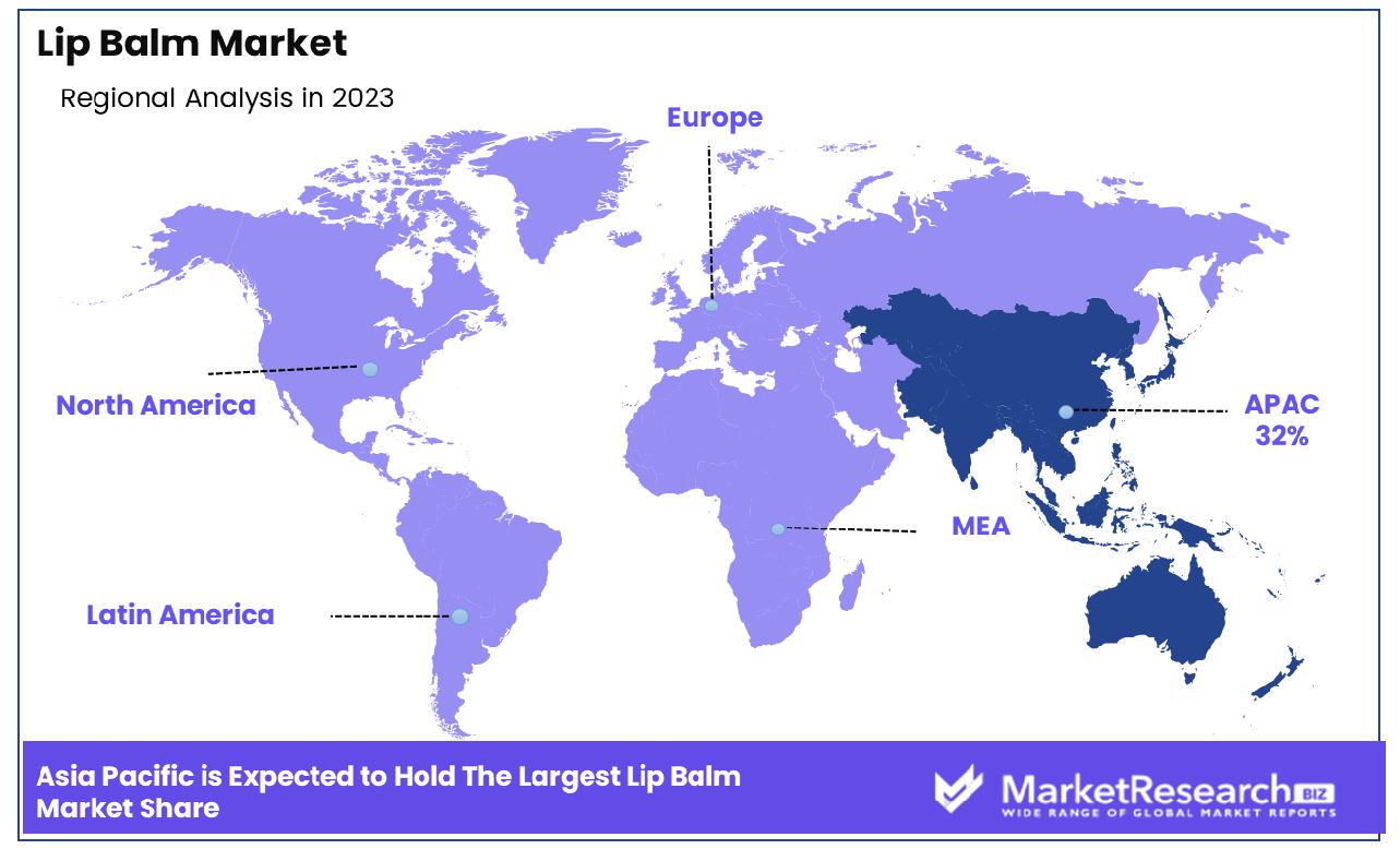 Lip Balm Market By Region