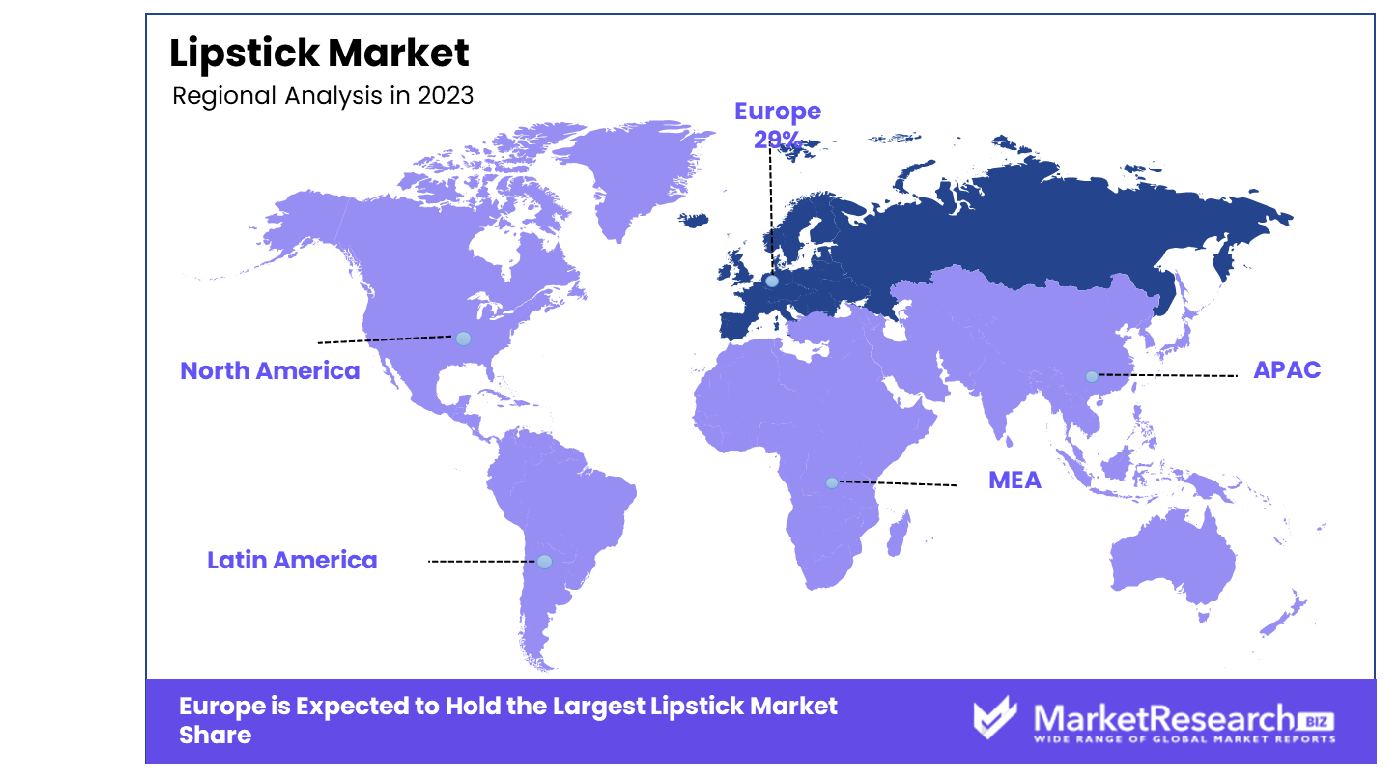 Lipstick Market By Regional Analysis