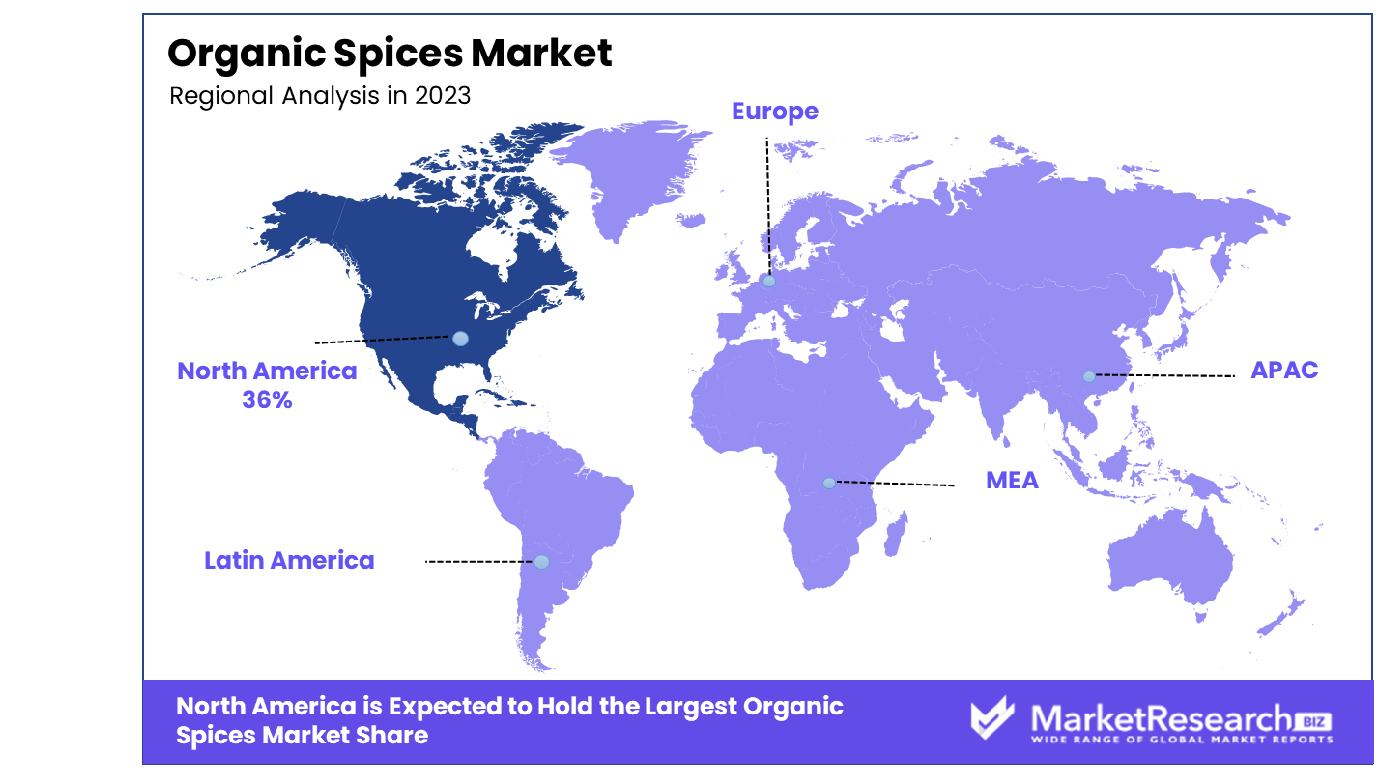 Organic Spices Market By Regional Analysis
