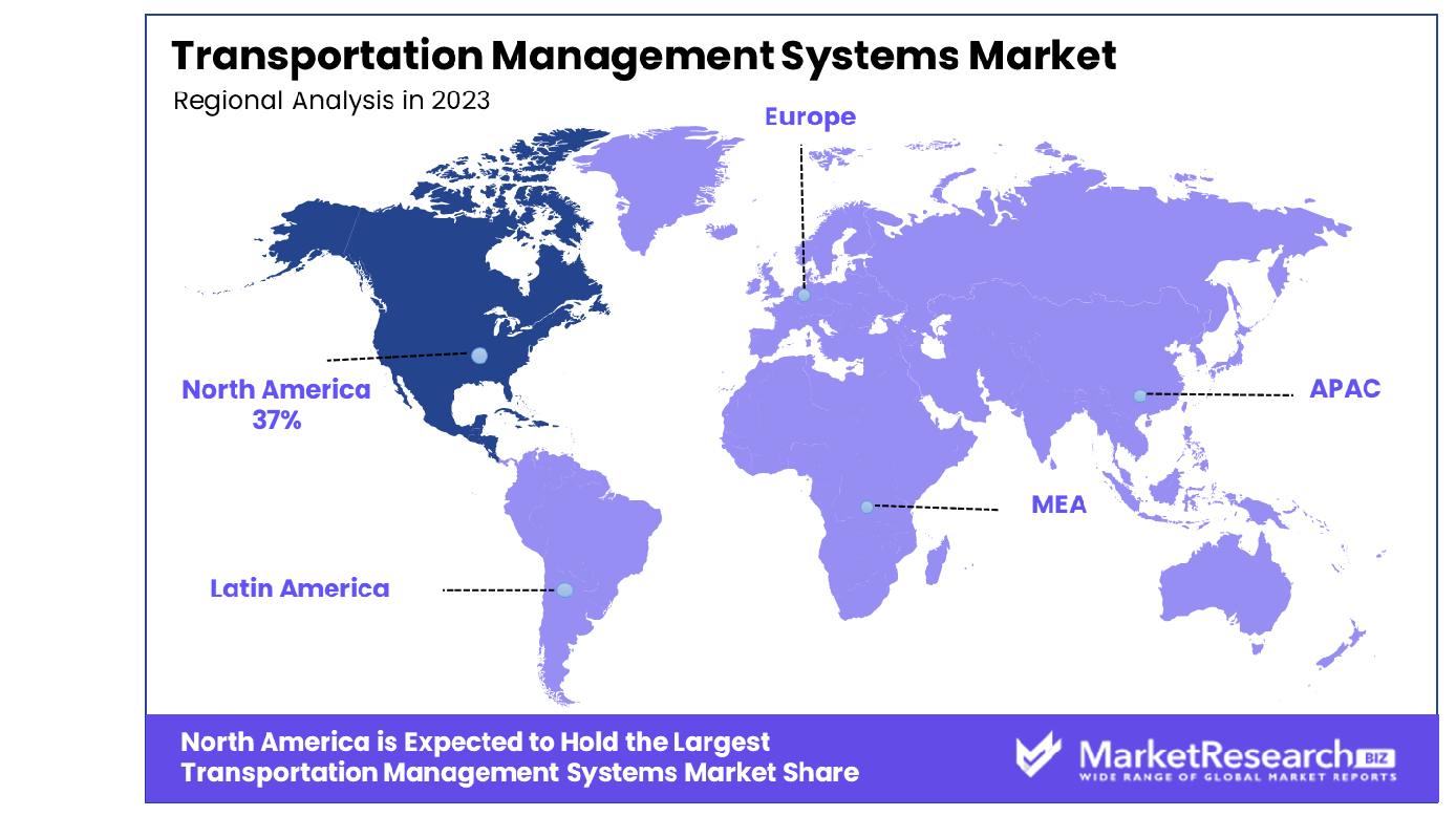 Transportation Management System Market Region