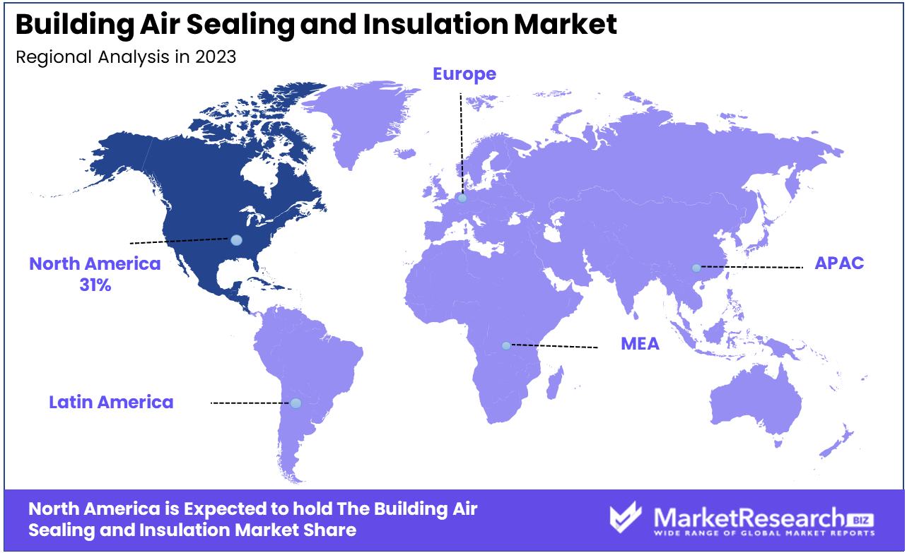 building air sealing and insulation market regional analysis
