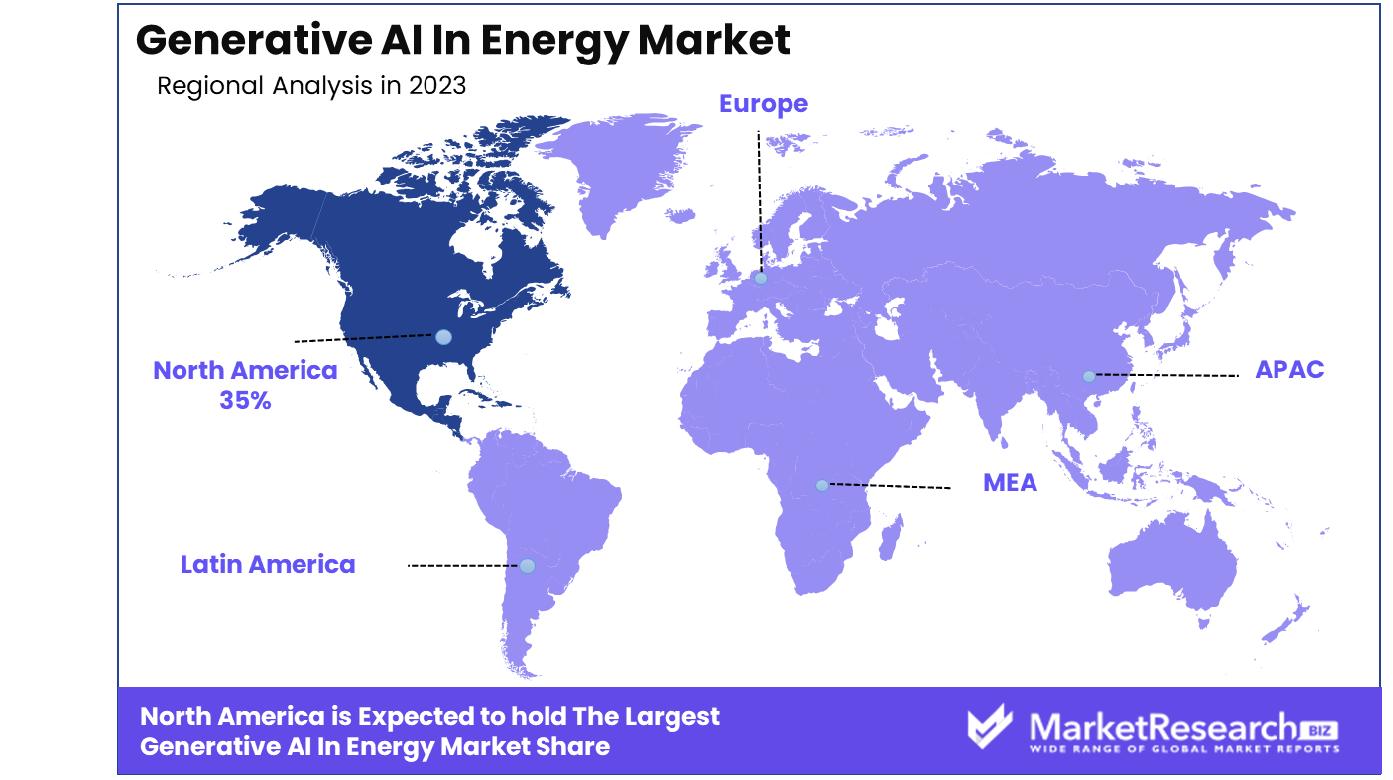 Generative Ai In Energy Market Regional Analysis