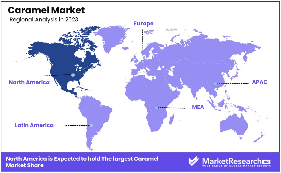 Caramel Market By Regional Analysis
